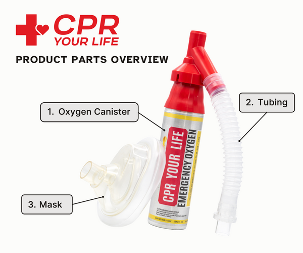 EMERGENCY RESCUE OXYGEN INSTRUMENT