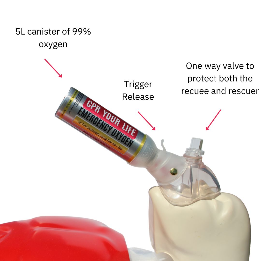 EMERGENCY RESCUE OXYGEN INSTRUMENT